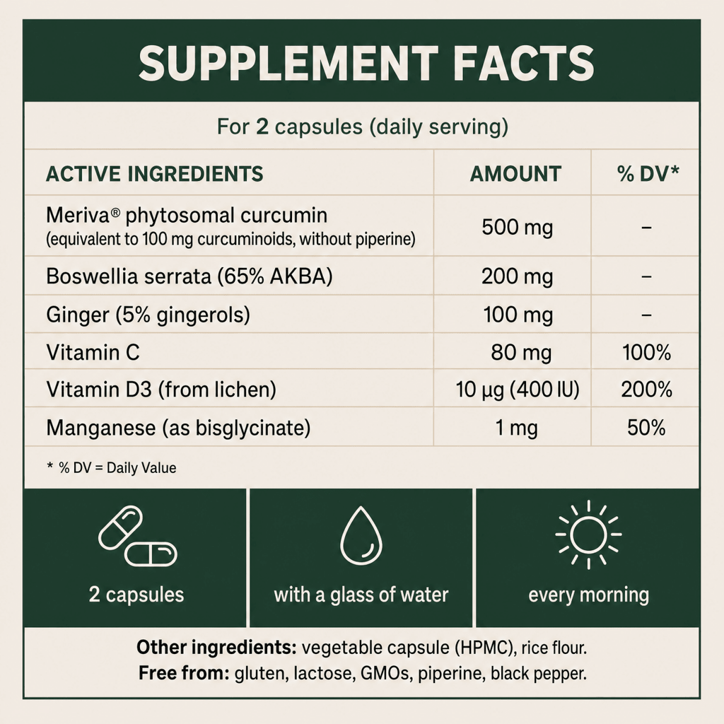 Turmeria - Curcumin - L US
